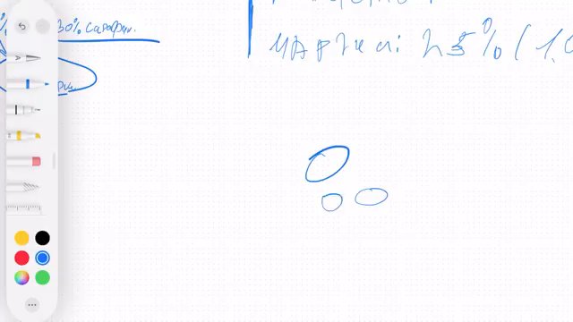 AI-нативный бизнес и масштабирование сервиса: две модели роста