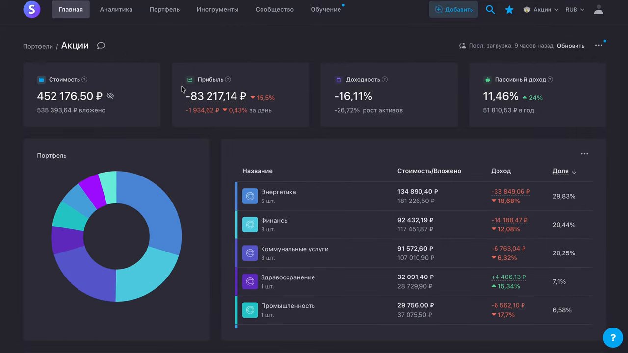Первый подход строится вокруг простой идеи: если фиксированная доходность… (16:22)