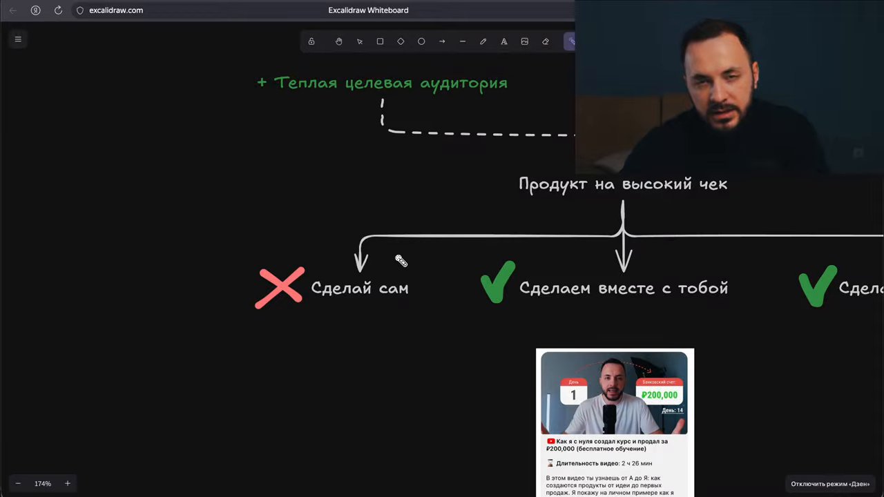 Иллюстрация из видео (07:22)