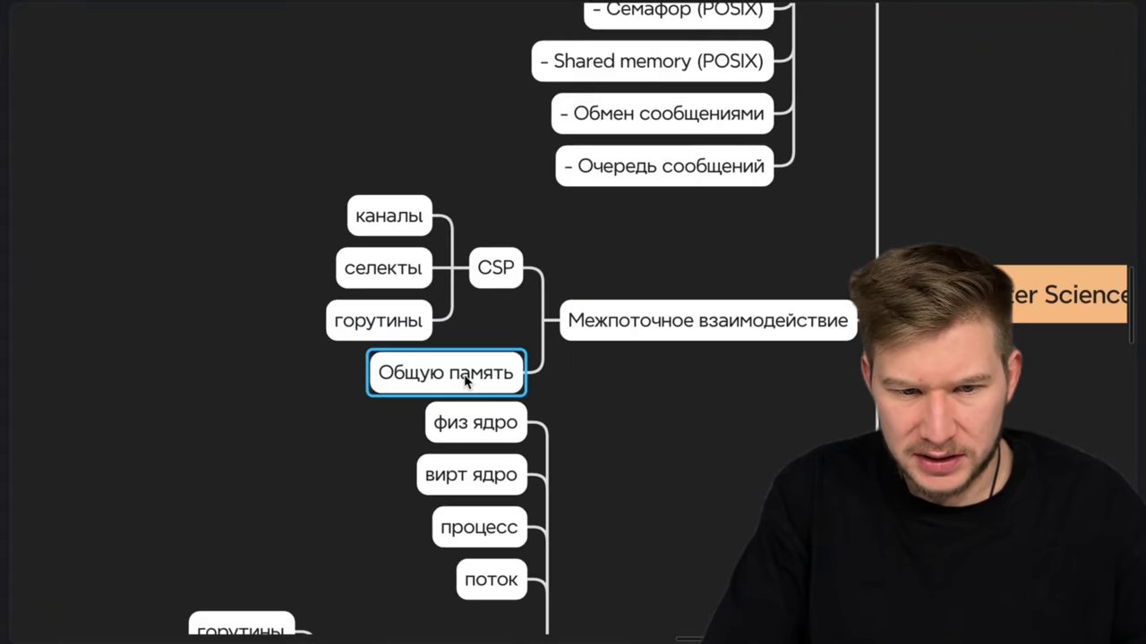 Две модели межпотокового взаимодействия: классическая через общую память… (01:14)