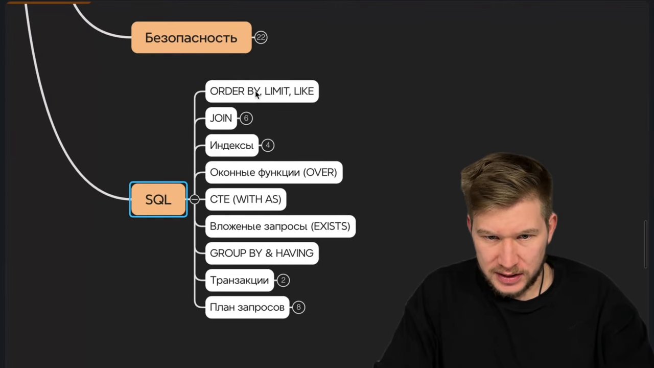 SQL-темы уровня Senior: - Оконные функции (OVER, PARTITION BY, ROW_NUMBER) —… (13:05)