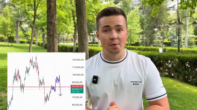 | Зона | Диапазон | Таймфрейм | |------|----------|-----------| | Локальная |… (03:02)
