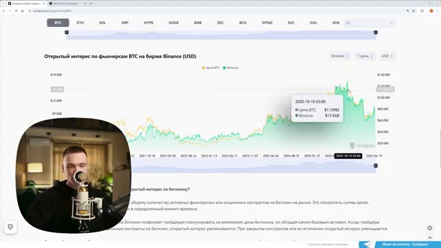 BTC в апреле 2025: куда идёт рынок и что делать трейдеру