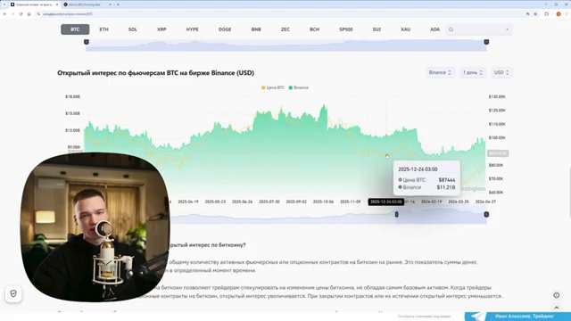 Но вот в чём проблема: рост OI при покупках через ETF не означает, что эти… (04:06)