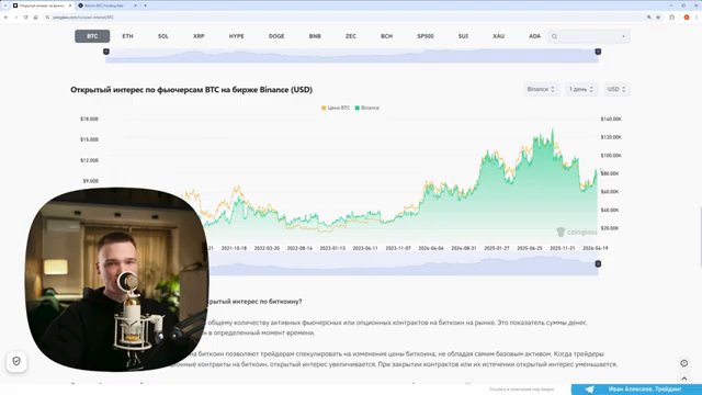 Проверить открытый интерес Рост OI при росте цены = набор лонгов. (05:42)