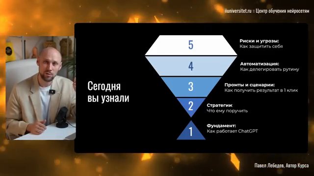 Когда человек приходит в ChatGPT и пишет «что такое скользящая средняя» — это… (51:08)