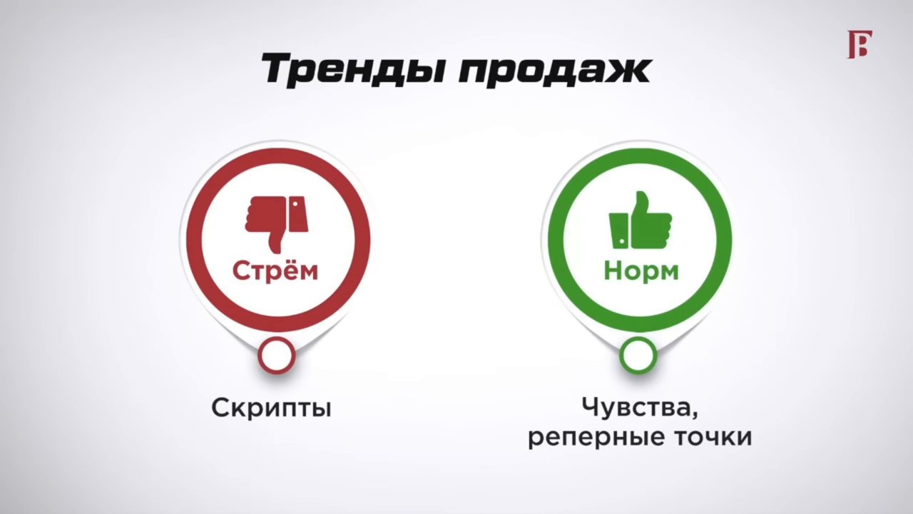 Скрипты → Реперные точки. (07:04)