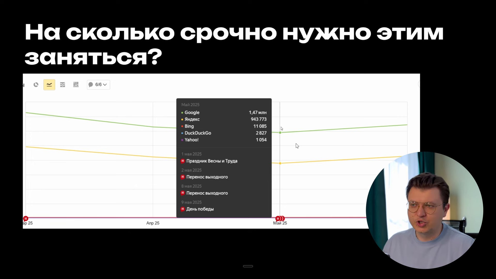 GEO-продвижение: как попасть в ответы ChatGPT и Google AI Overview