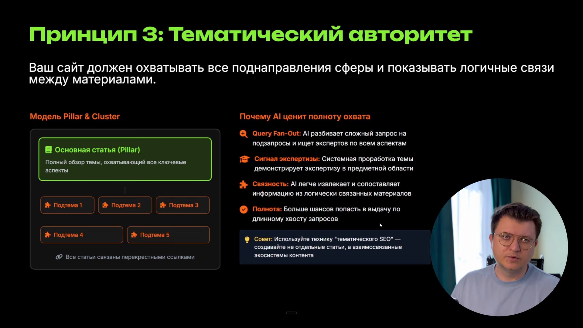 На кадре изображён слайд презентации с заголовком «Принцип 3: Тематический авторитет». В левой части схемы показана моде