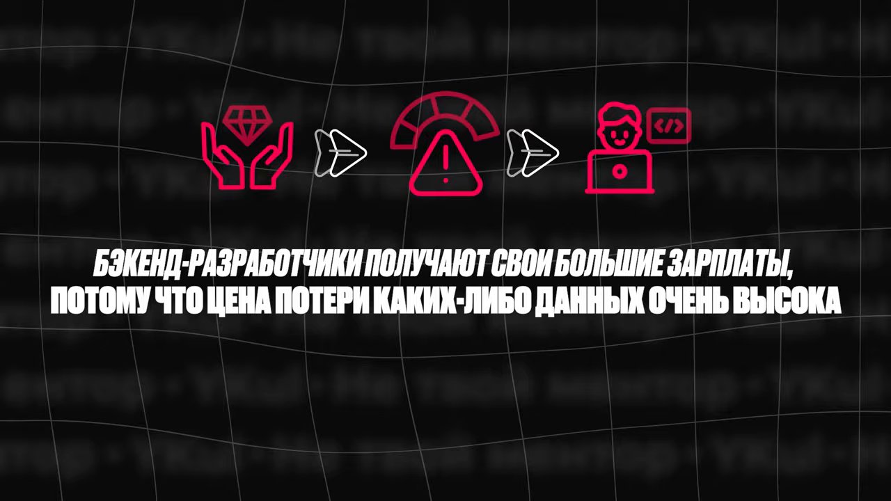 Бэкенд — это всё, что происходит «под капотом»: обработка запросов, работа с… (02:46)