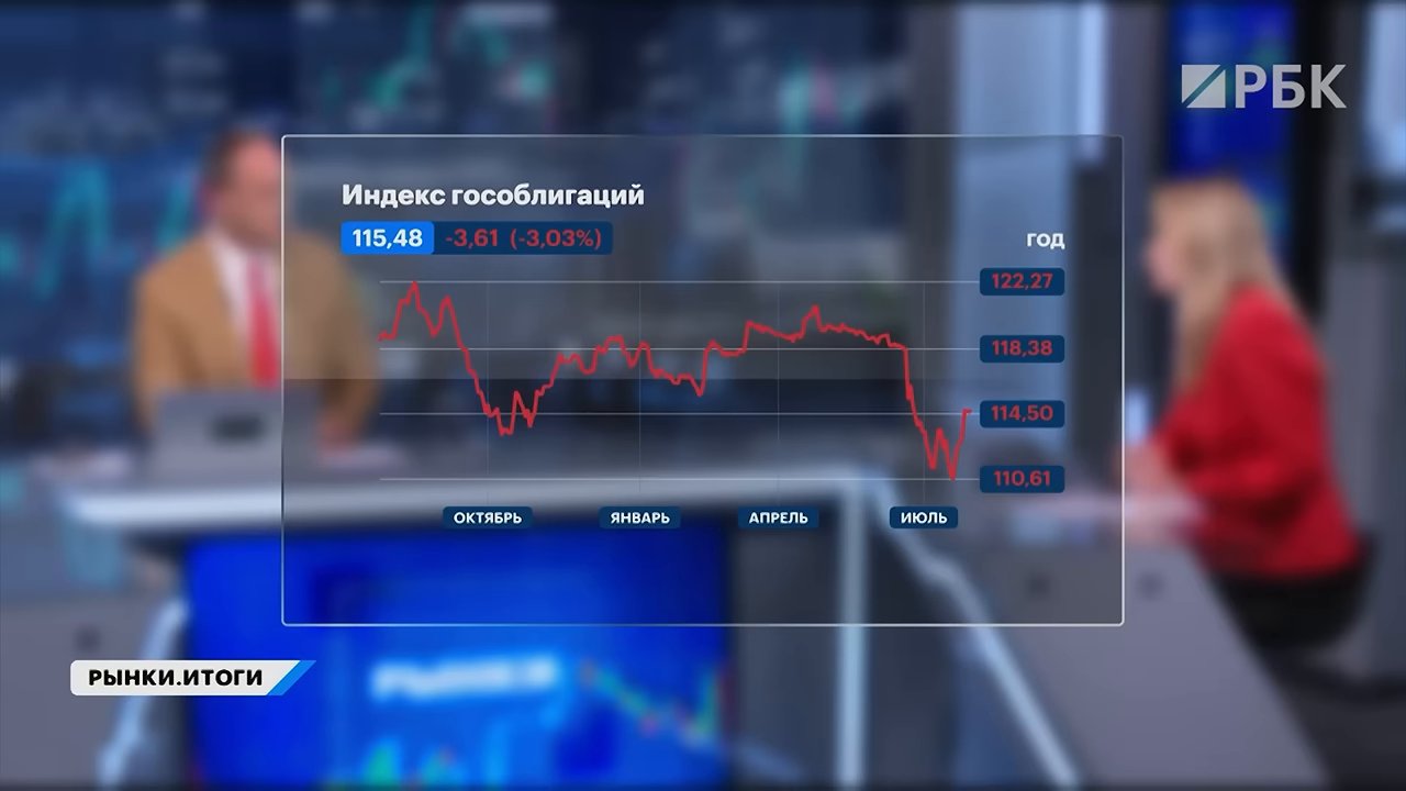 Российский рынок сейчас: ОФЗ, акции банков и ловушки для инвестора