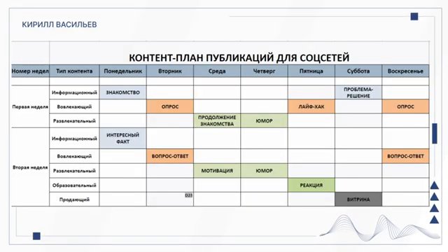 Иллюстрация из видео (28:33)