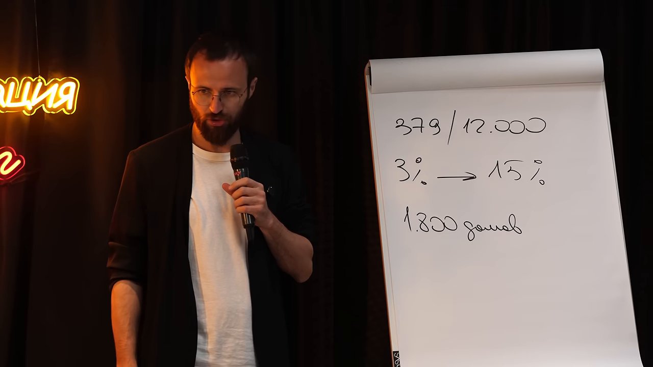 Общие вложения с учётом пивоварни ($300 000) — около $870 000–900 000. (35:38)