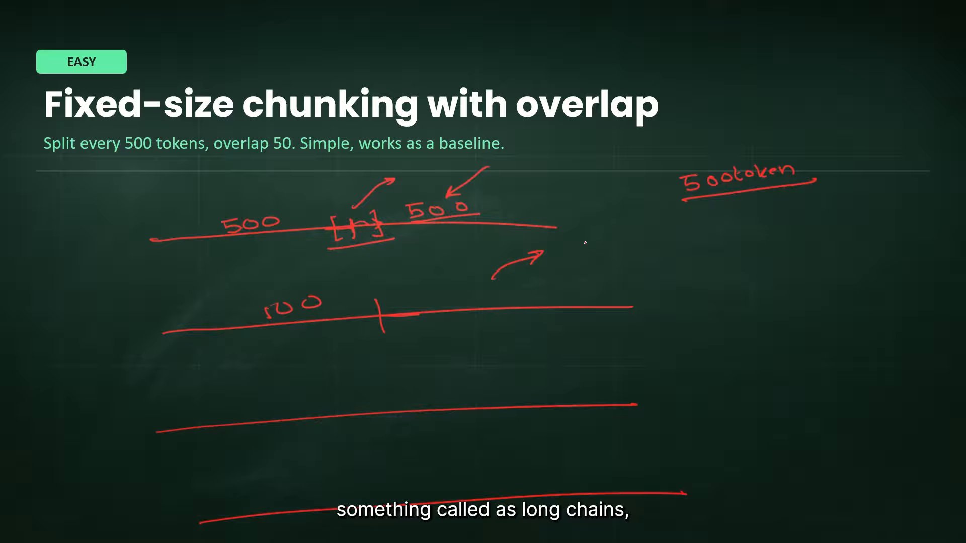 Fixed-size chunking with overlap — фрагменты фиксированного размера с… (01:47)