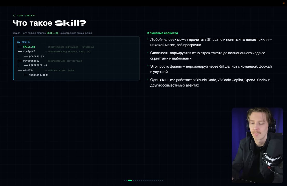 Минимальный скил — это папка с одним файлом skill.md, написанным обычным… (03:25)