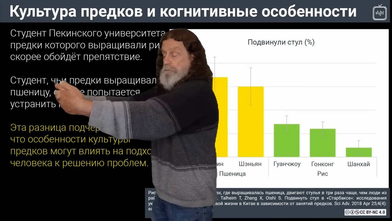 Поколения — культура предков. (03:14)