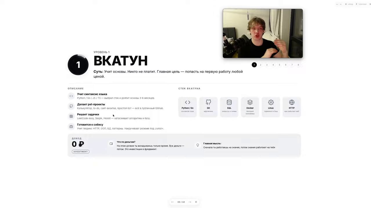 Уровень 1 — Вкатун. (03:05)