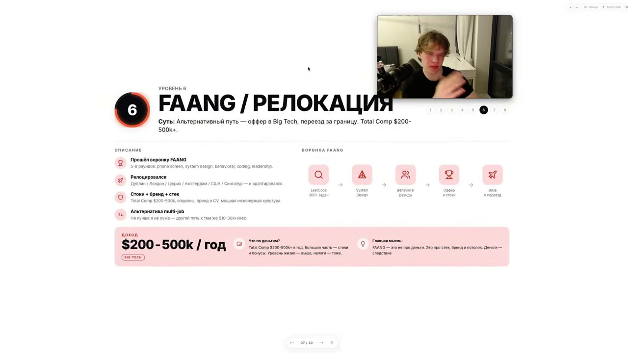 Уровень 6 — FAANG-релокация. (13:29)