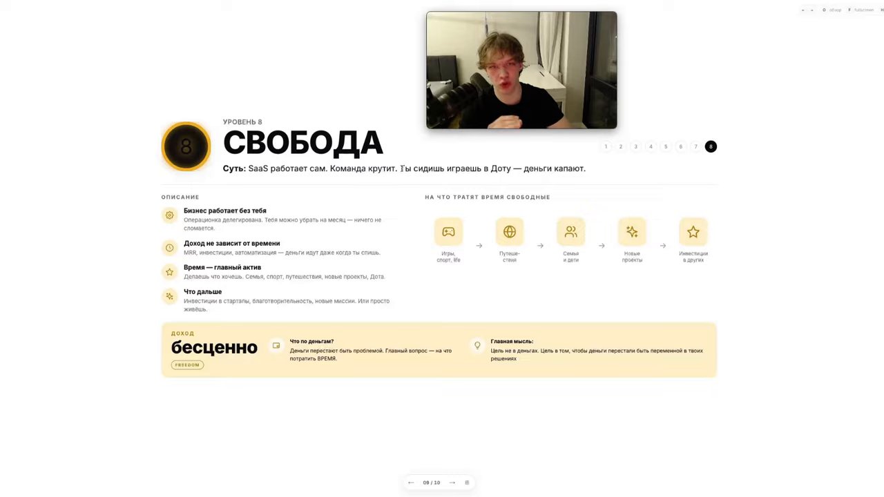 Уровень 8 — Свобода. (24:06)