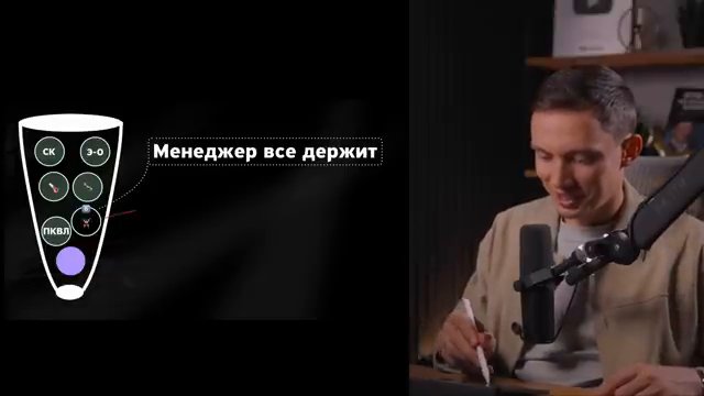 Иллюстрация из видео (14:09)