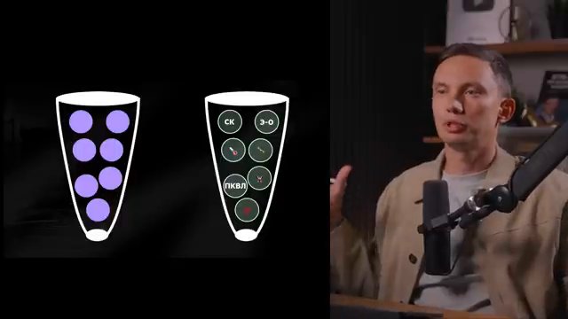 Иллюстрация из видео (16:30)