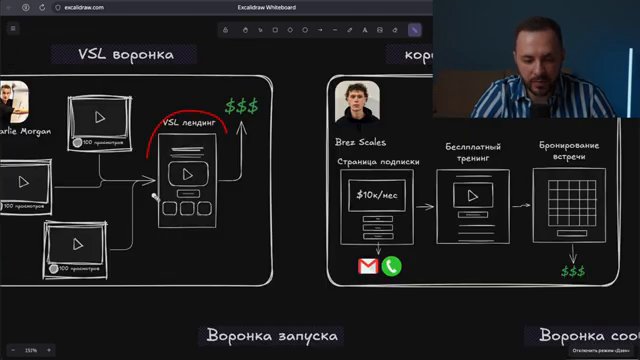 После видео идёт страница бронирования встречи — через Calendly или аналог. (15:04)